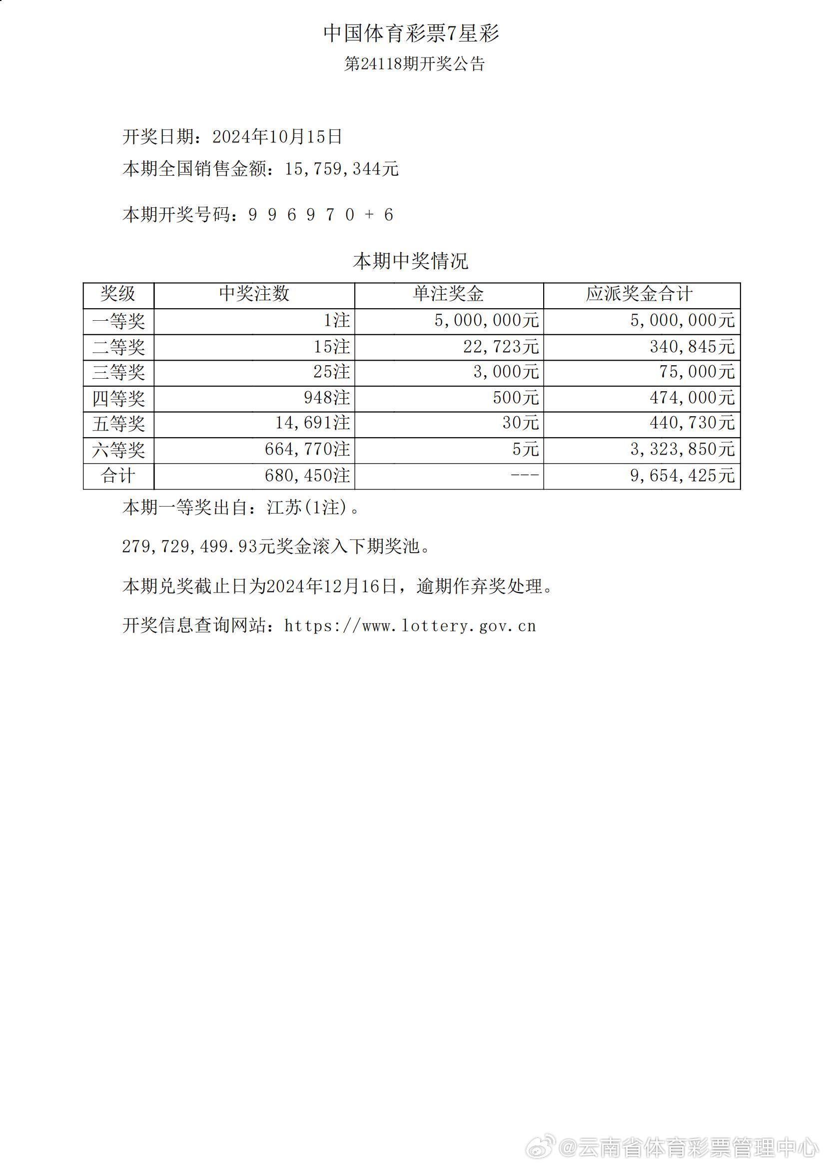 4887王中王鉄算盘开奖结果1,现状评估解析说明_复刻款80.532