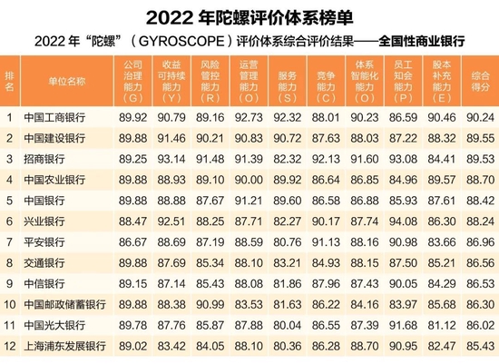 4777777开奖最快结果,权威诠释方法_开发版54.945