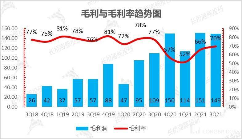 2024今晚香港开特马开什么,经济性方案解析_增强版22.693