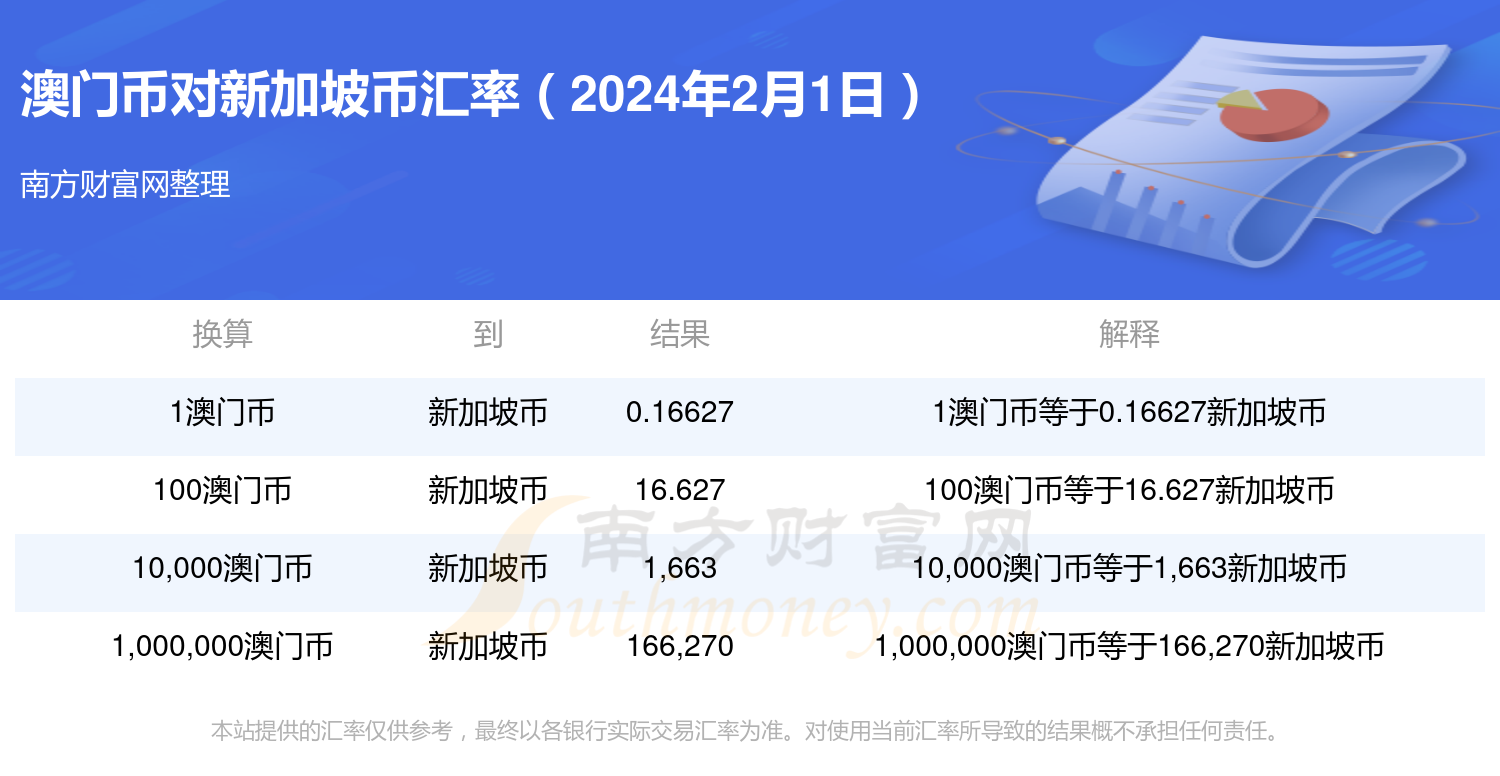 新澳门最新开奖结果查询今天,经典解释落实_LT37.176