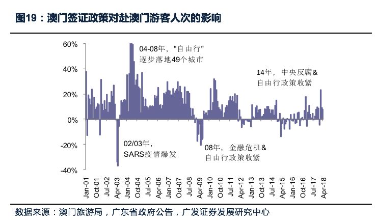 澳门最精准正最精准龙门｜最新正品含义落实