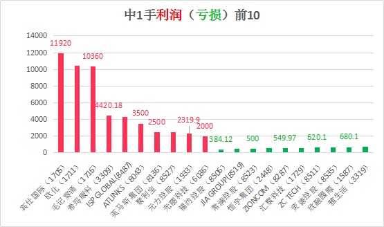 2024年香港港六+彩开奖号码今晚,准确资料解释落实_6DM57.139