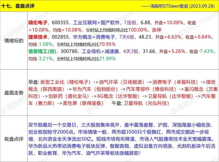 澳门三肖三码精准100%黄大仙,专业数据解释定义_9DM62.361