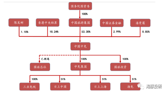 香港免六台彩图库,安全设计解析策略_bundle26.309