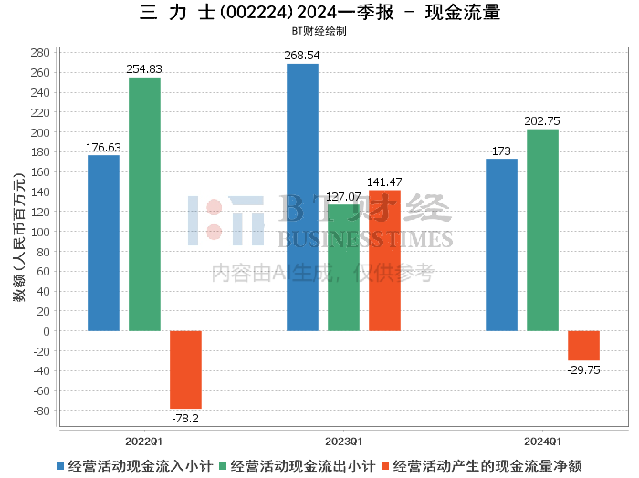 澳门一码一肖一特一中直播结果,深入数据解释定义_FHD66.385