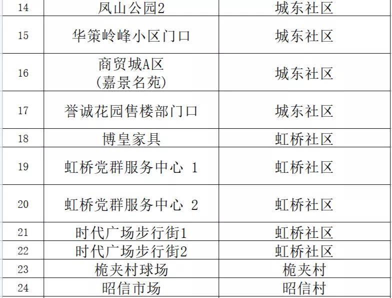 新澳门内部一码精准公开,科学化方案实施探讨_领航版26.885