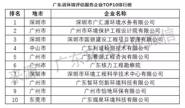 新澳天天开奖资料大全最新55期,专业解析评估_限量版50.971