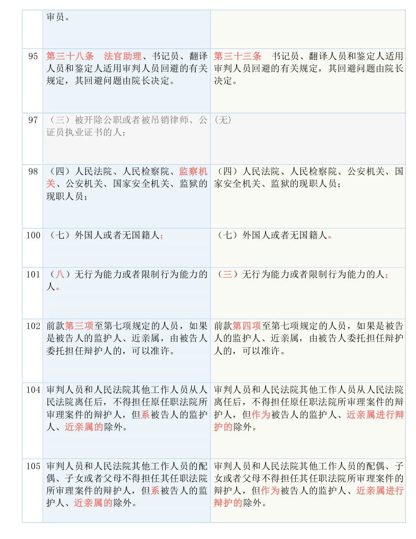 今晚最准三肖,现状解答解释落实_FHD版21.739