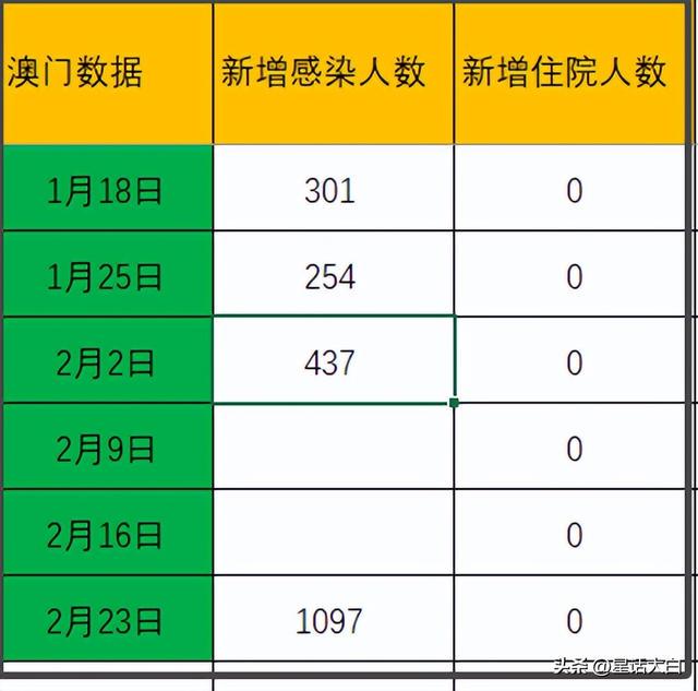 新澳门大众网官方网站,效率资料解释定义_V63.882