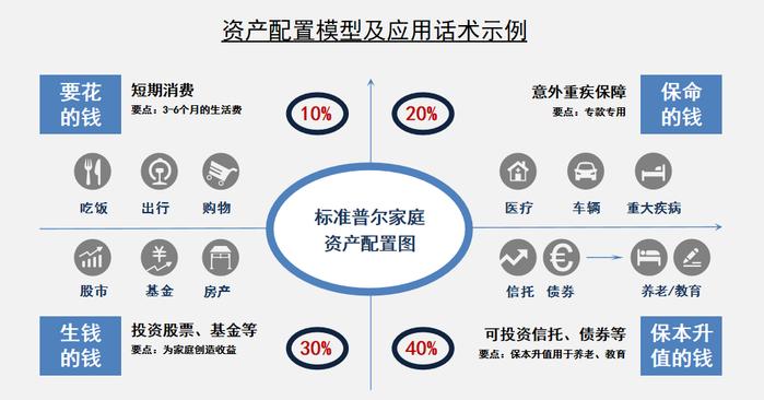 2024年新澳门今晚开奖结果2024年,调整方案执行细节_DP88.43