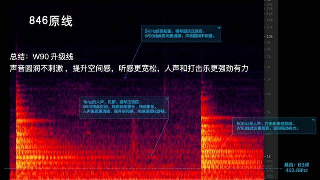 最准一码一肖100%凤凰网,平衡指导策略_Z94.546