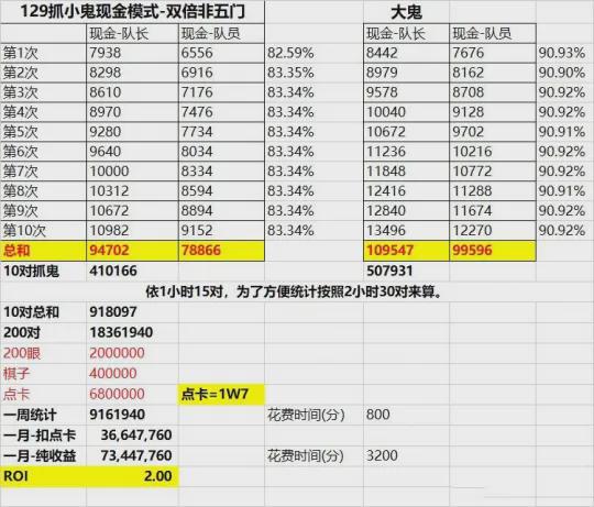 新澳天天开奖资料大全1038期,全面执行分析数据_专业版82.38