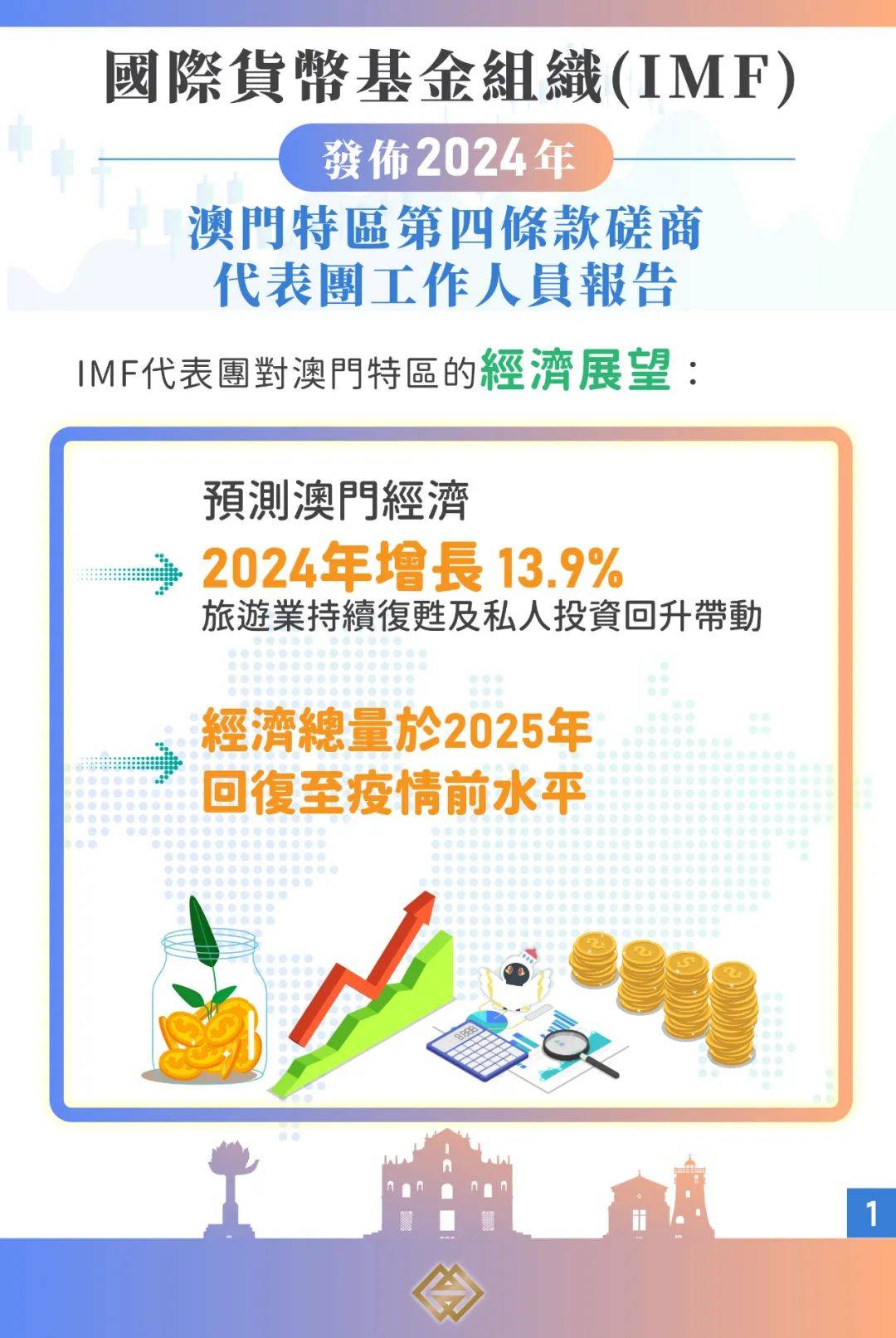 新澳门最精准正最精准,最新核心解答定义_进阶款79.897