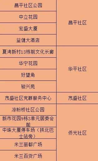 新澳门今日精准四肖,安全性策略评估_苹果版60.505