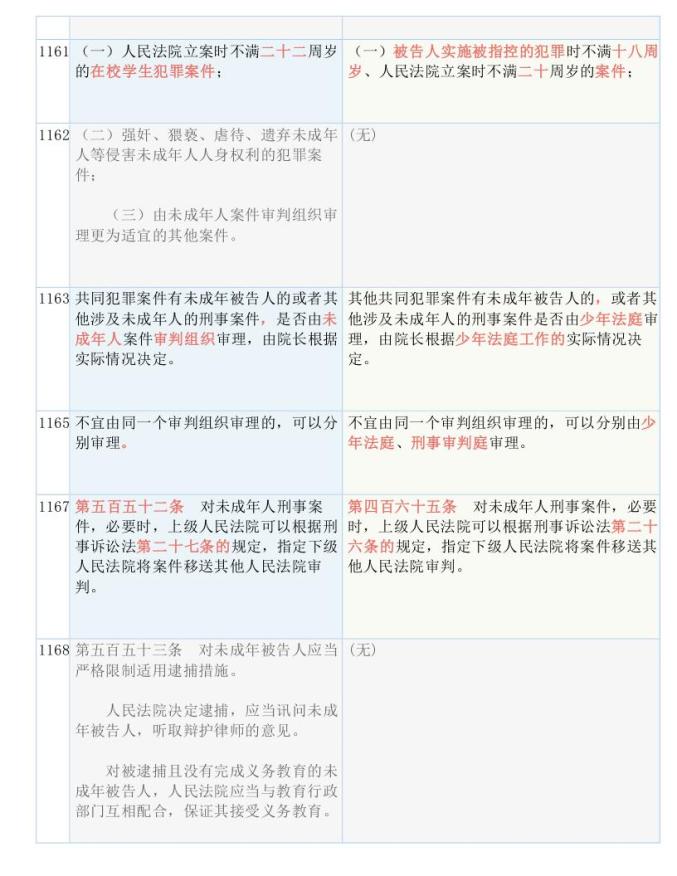 香港正版资料大全免费｜效能解答解释落实