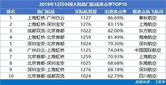 新澳门一码一码100准确,实地验证分析_专家版37.774