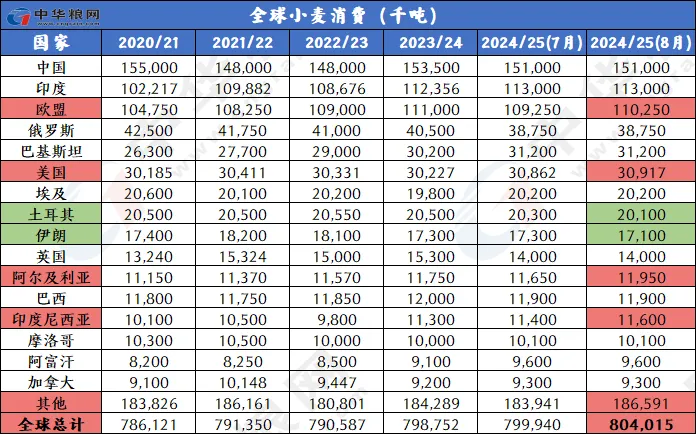 2024年澳门全年免费大全｜效能解答解释落实