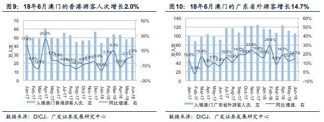 新澳门六2004开奖记录｜数据解释说明规划