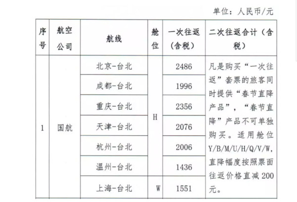 2024年天天彩免费资料｜适用计划解析方案