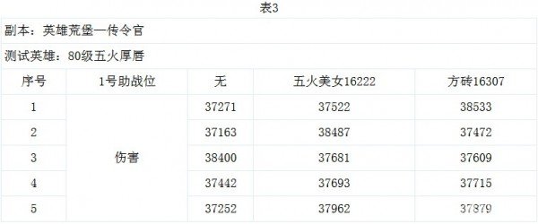 4肖4码免费公开｜数据解释说明规划