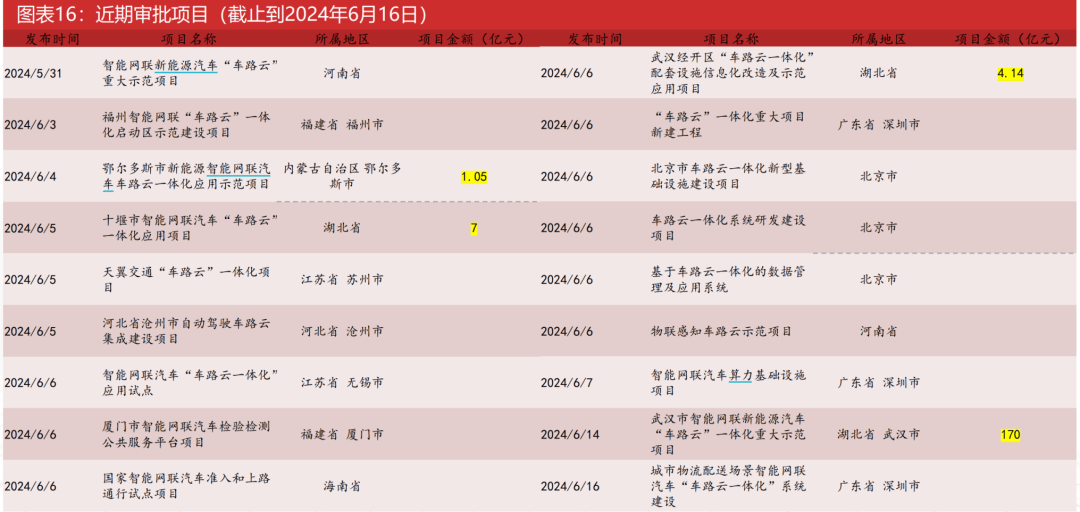 新澳天天开好彩大全56期｜效能解答解释落实