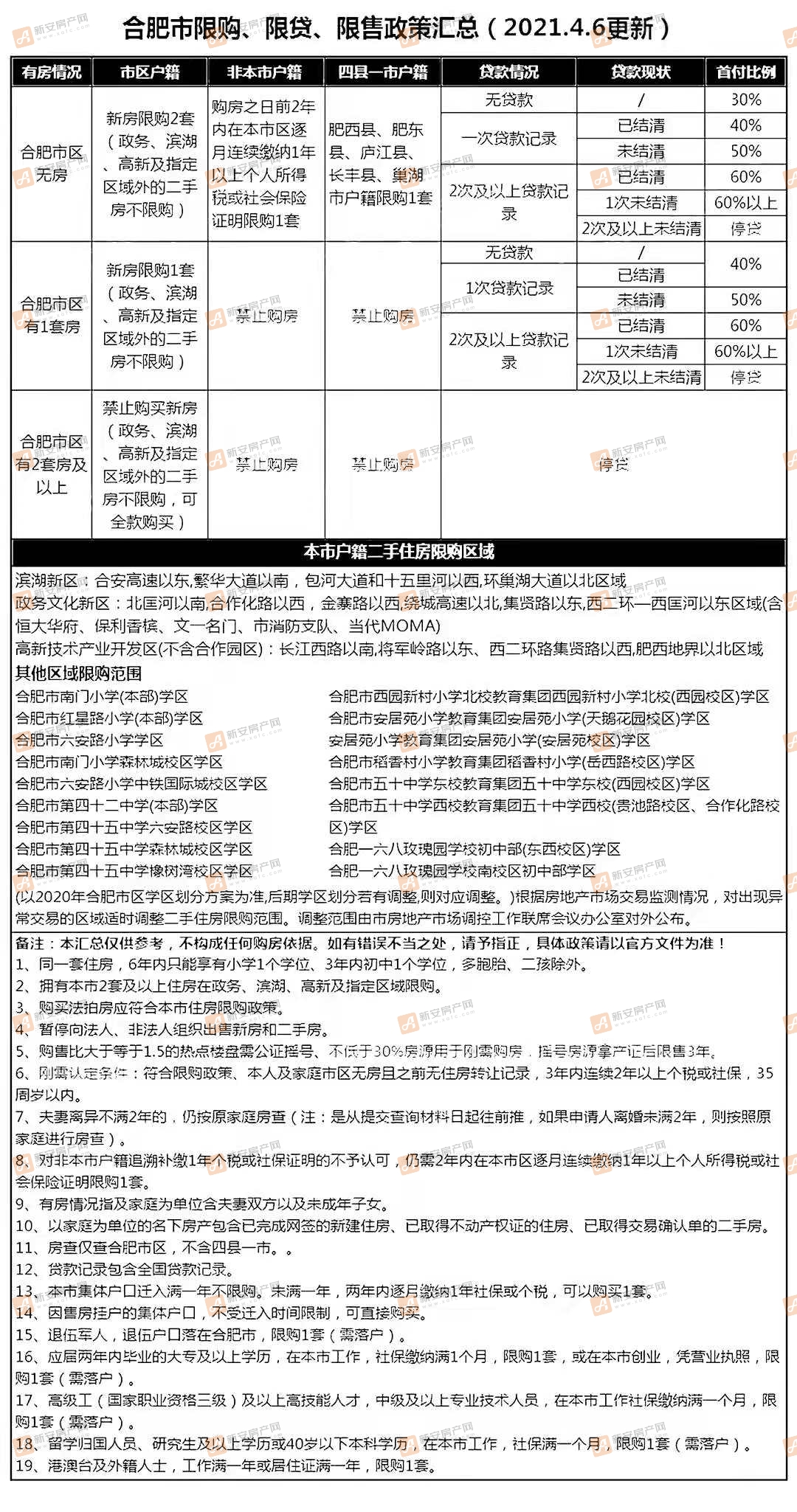 澳门传真｜效能解答解释落实