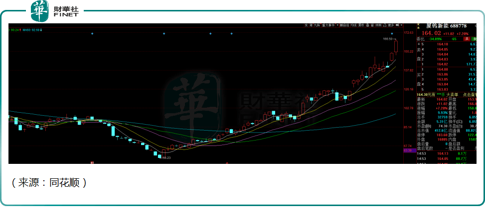 2024年新奥天天精准资料大全｜数据解释说明规划