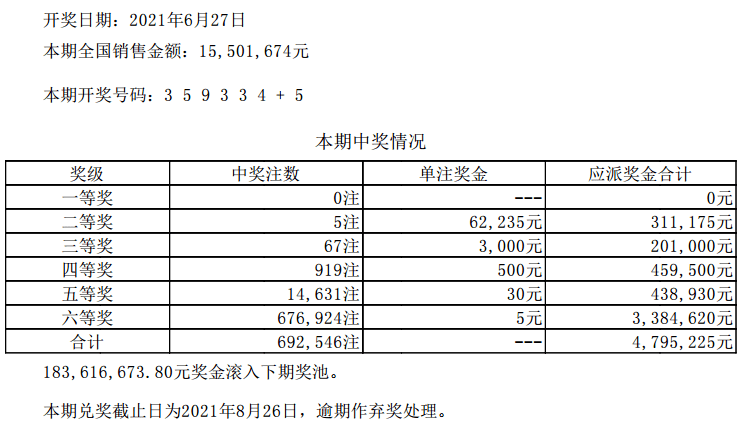 新澳今晚六给彩开奖结果｜最新正品含义落实