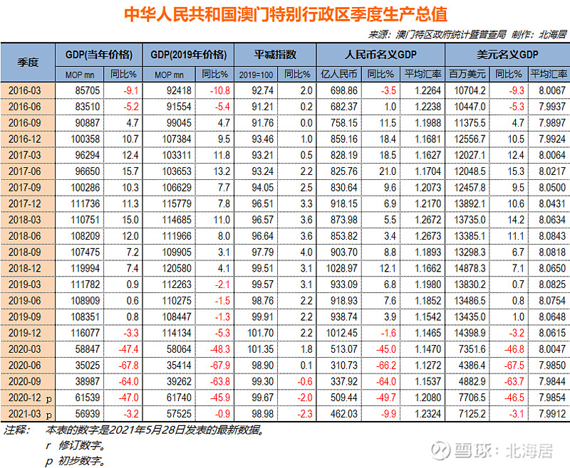 0149开奖澳门网｜统计解答解释落实