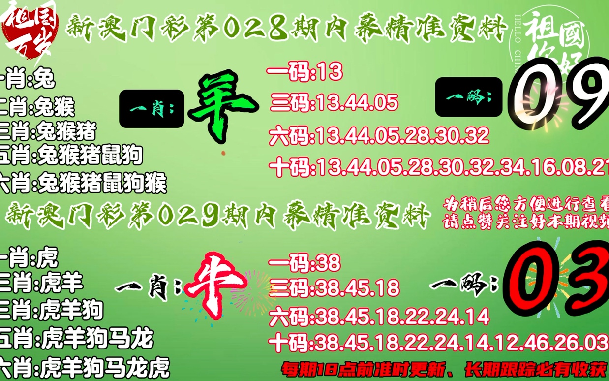 新澳门四肖三肖必开精准｜实用技巧与详细解析