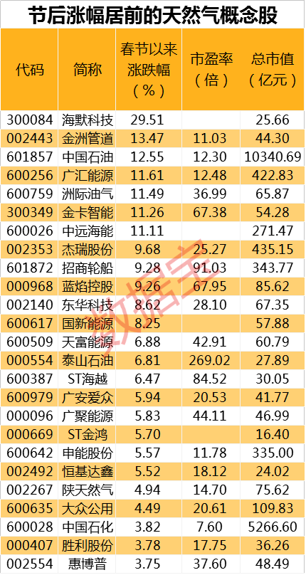 2024新奥精准资料免费大全078期｜高速应对逻辑