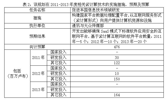 澳门四肖八码期期准免费公开？｜数据解释说明规划