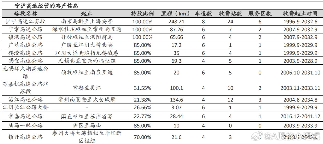 2024年一肖一码一中｜高速应对逻辑