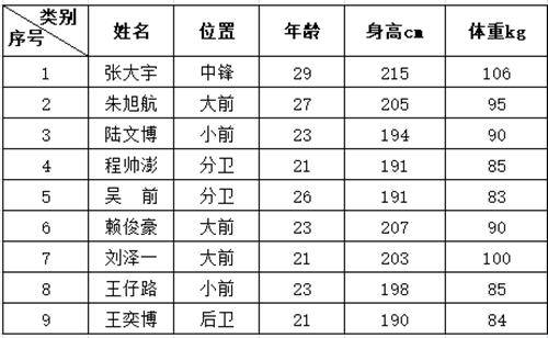 澳门一码一肖一特一中直播｜最佳精选解释定义