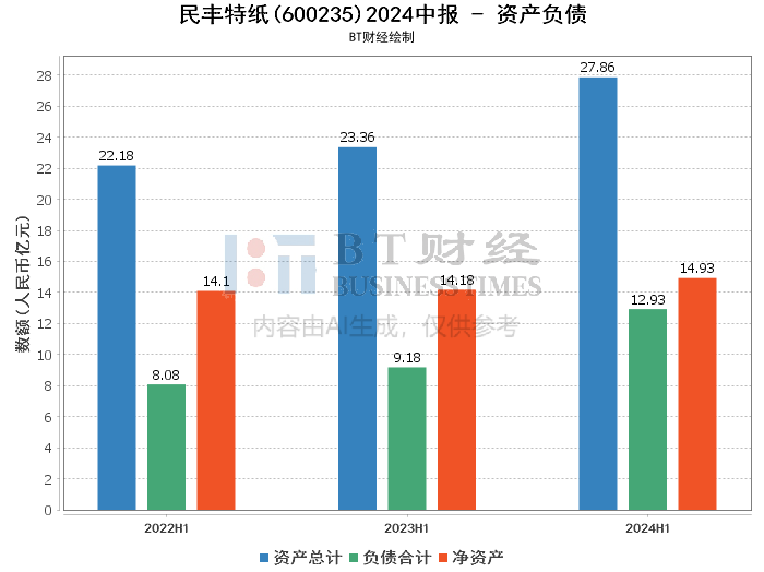 2024澳门天天开彩全年免费资料｜数据解释说明规划