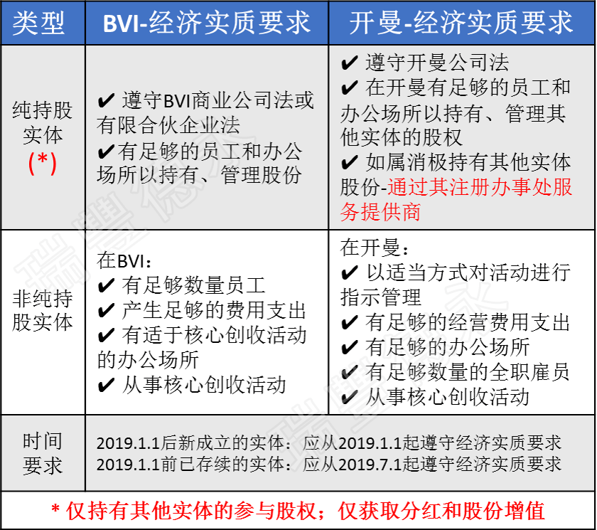 新澳天天彩免费资料查询最新｜适用计划解析方案