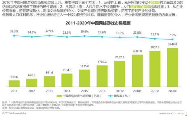 2024新奥正版精准资料｜高速应对逻辑