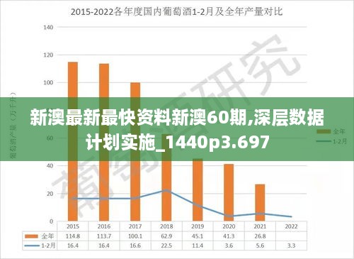 新澳资彩长期免费资金来源｜数据解释说明规划