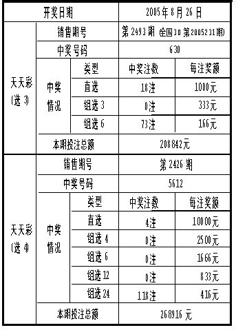 2024年12月20日 第45页