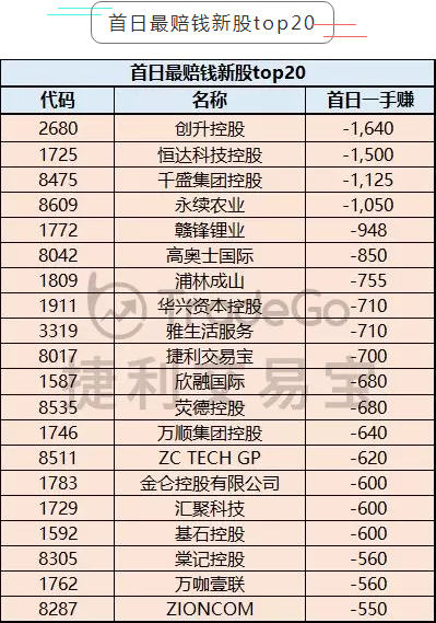 494949最快开奖结果+香港｜统计解答解释落实