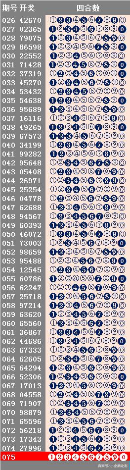 49图库图片+资料｜数据解释说明规划