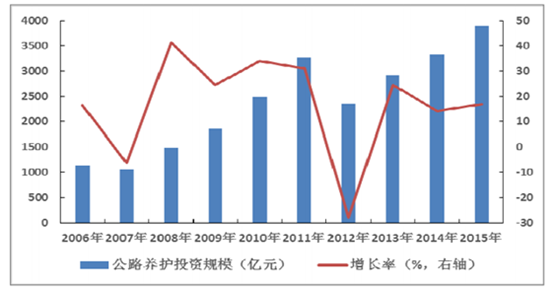 2024年澳门正板资料天天免费大全｜数据解释说明规划