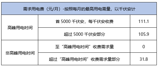 2024澳门天天六开好彩｜数据解释说明规划