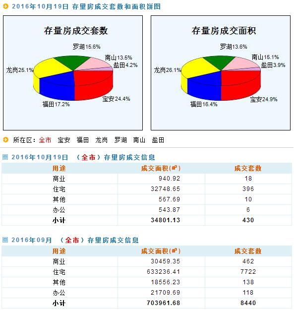 2024年新澳天天开奖资料大全正版安全吗｜数据解释说明规划