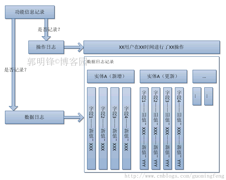 2024年12月20日 第28页