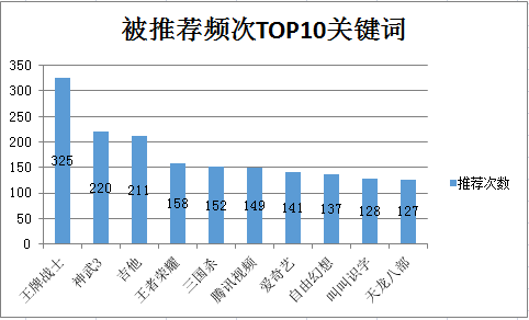 4949cn资料免费｜数据解释说明规划