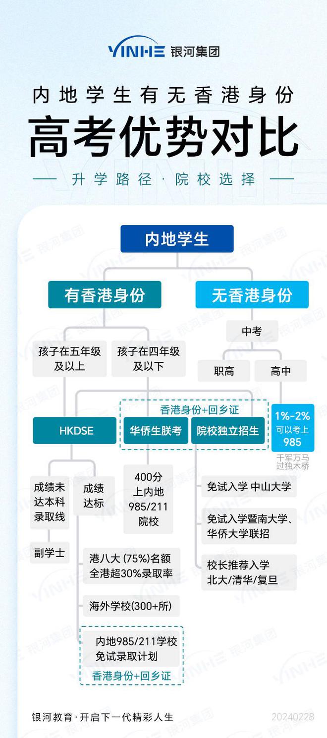 2024新奥历史开奖记录香港｜适用计划解析方案