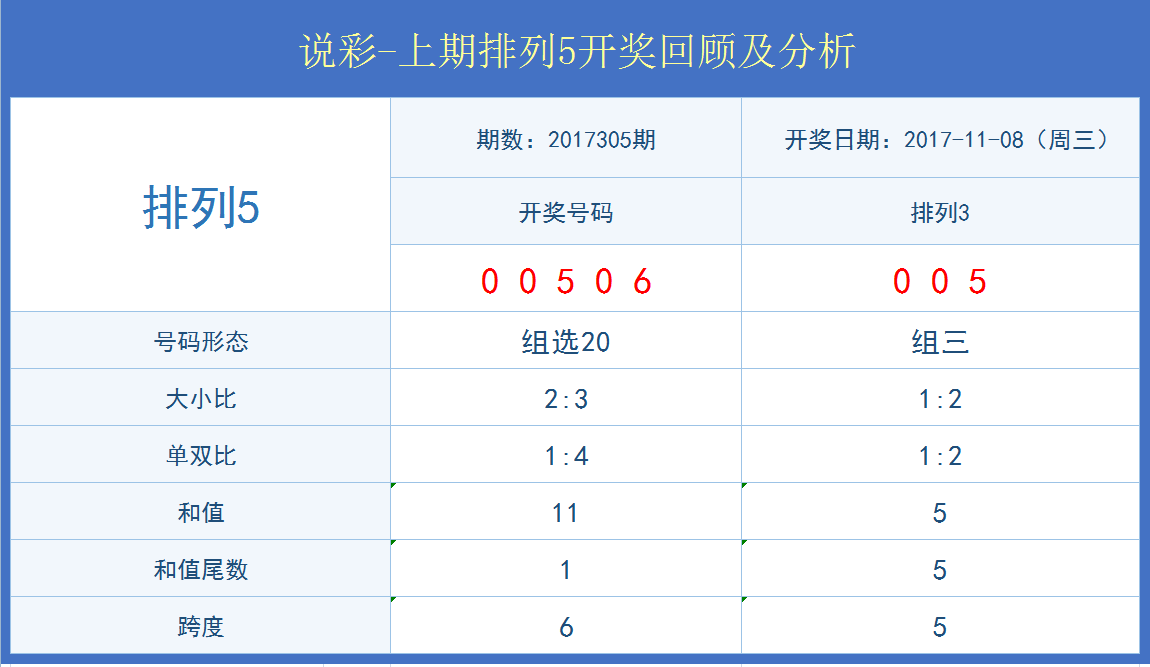 新澳门开奖结果+开奖记录表查询｜效能解答解释落实