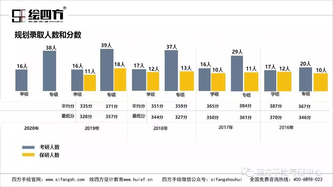 2024年新奥历史开奖结果｜数据解释说明规划