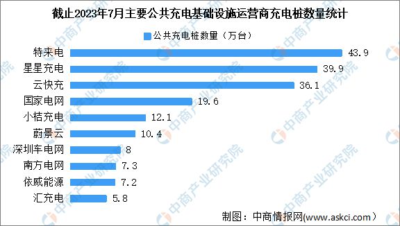 新澳正版全年免费资料 2023｜数据解释说明规划